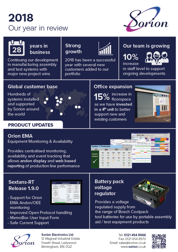 Coolpack Software Manual